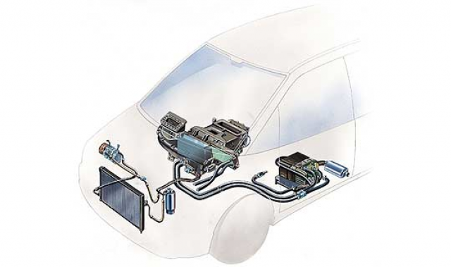 Heating & Air Conditioning